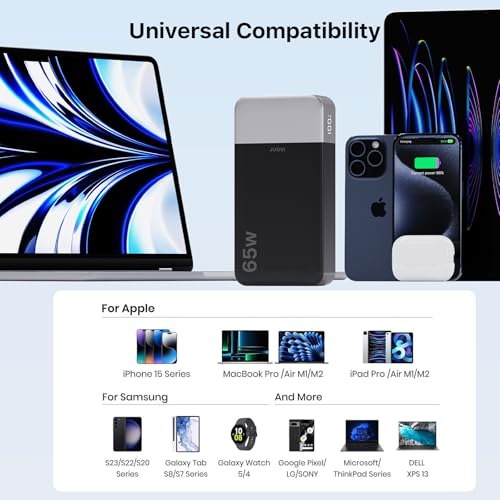 JUOVI Portable Charger 65W Power Bank 20000mAh Compact USB C Laptop Power Bank Fast Charging Battery Pack for Laptop MacBook Dell XPS iPad Tablet Steam Deck iPhone 17/16/15/14 Series Samsung and More - color: Black