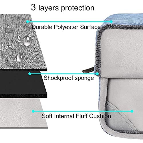 MOSISO Compatible with MacBook Air 13 inch Case M5 2026 M4 2025 M3 M2 2024-2022 A3449 A3240 A3113 A2681,Hard Shell&Sleeve Bag&Keyboard Skin&Webcam Cover&ScreenFilm for MacBook Air 13.6, Air Blue - color: Air Blue