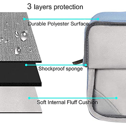 MOSISO Compatible with MacBook Air 13 inch Case M5 2026 M4 2025 M3 M2 2024-2022 A3449 A3240 A3113 A2681,Hard Shell&Sleeve Bag&Keyboard Skin&Webcam Cover&ScreenFilm for MacBook Air 13.6, Air Blue - color: Air Blue