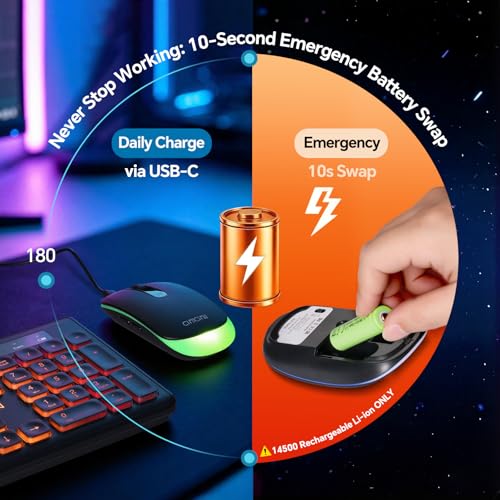 Computer Keyboard and Mouse Wireless,Rechargeable Gaming LED Keyboard Combo | Rainbow Backlit Keyboard with Dedicated Mac/Win Keys,1 USB Receiver for 2 Devices,Sculpted Keys,Compatible with Mac Window PC