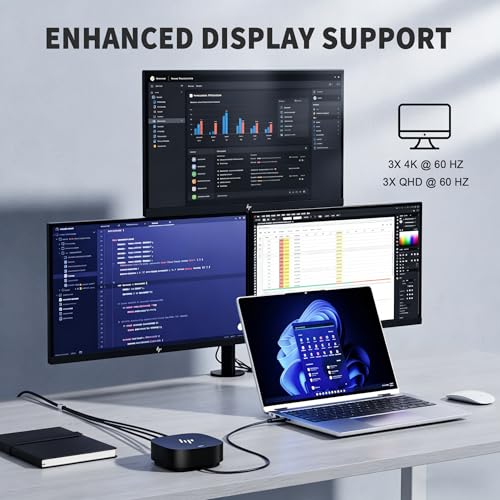 HP Docking Station for Laptop Dual Monitor,HP USB-C G5 Dock with 120W AC Adapter,Bundle with USB-C/HDMI/DP Cables (Renewed)