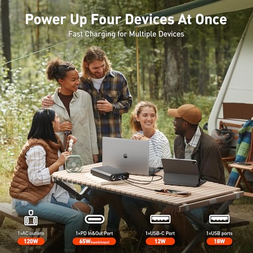 Laptop Power Bank with 120W AC Outlet, 98Wh/27000mAh Portable Charger 65W PD USB C Fast Charging Laptop Battery Bank for iPhone Series, MacBook, Dell, Samsung and More
