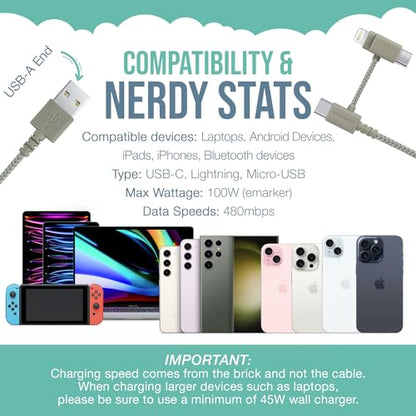 Smartish USB-C/Lightning Cable 17/16/15/14/13/12 - Crown Joule - 6 Foot Universal Fast Fabric Wrapped Charging Cable w/Micro-USB - MFi Certified 13/12/SE/iPad/AirPods/Android - Tan - color: Lightly Toasted Beige, size: USB to USB-C/Lightning/Micro