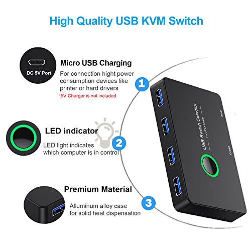 USB 3.0 Switch, USB Switcher 2 Computers Share 4 USB for PC Mouse Keyboard Printer Scanner, USB KVM Switch Selector Compatible with Windows, Mac, Linux
