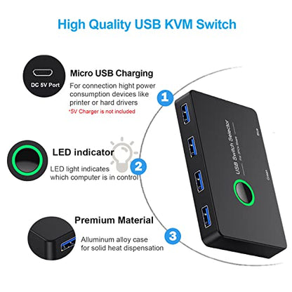 USB 3.0 Switch, USB Switcher 2 Computers Share 4 USB for PC Mouse Keyboard Printer Scanner, USB KVM Switch Selector Compatible with Windows, Mac, Linux
