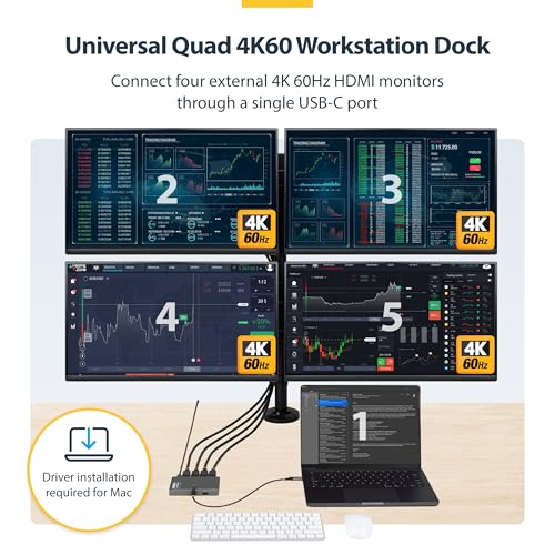 StarTech USB-C to Quad DisplayPort Workstation Dock, 4K 60Hz, 4K 120Hz, TAA | 140W PD passthrough, DisplayLink DL7400, Keyboard & mouse, Mac M1-M5, USB4, Thunderbolt, Four DP monitors, Windows, 4K60