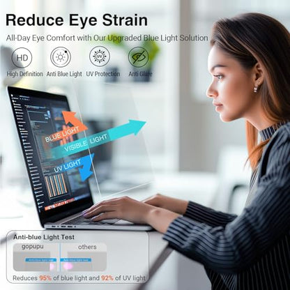 2 Pack 15.6 Inch Laptop Blue Light Screen Protector Touch Screen Anti-Glare, Computer Bluescreen Protector Compatible with Chromebook HP Pavilion ASUS Dell Acer Lenovo thinkpad 16:9 Eyes Protection Anti Scratch - color: 15.6inch