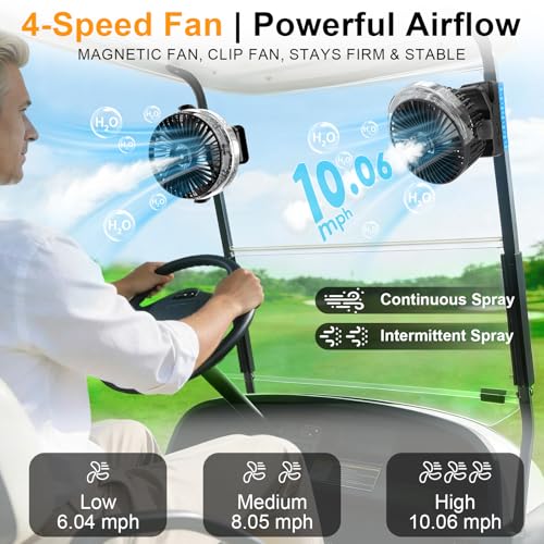 ELZO 12000mAh Clip on Fan, USB Desk Fan Rechargeable with Spray function | Hanging Hook & Magnetic & LED Light, Clip Fan Quiet 360° Rotation Portable for Desktop Stroller Office Tent Car RV
