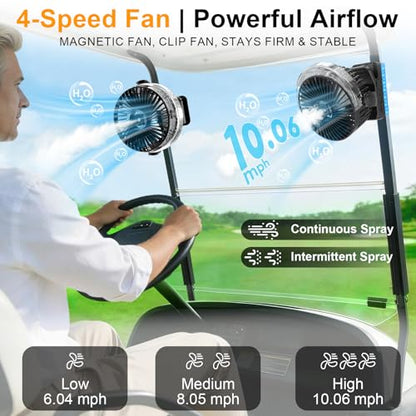 ELZO 12000mAh Clip on Fan, USB Desk Fan Rechargeable with Spray function | Hanging Hook & Magnetic & LED Light, Clip Fan Quiet 360° Rotation Portable for Desktop Stroller Office Tent Car RV