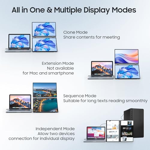 wisecoco 15.6" Dual Screen Touch Portable Monitor for Laptop Screen Extender IPS 1080P 360°Foldable Stacked Display with Kickstand HDMI USB-C for PC Laptop Windows Mac Driver-Free Flip S5+