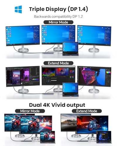 10Gbps USB C Hub with Triple Display Docking Station, 4K@60Hz DP, Dual HDMI Adapter, 7-Port USB-C Laptop Docking Station for Dell Hp Lenovo Surface, 3 USB 3.2 Port Hub & 100W PD