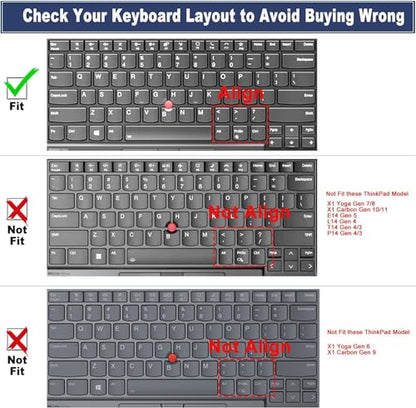 Keyboard Cover for Lenovo Thinkpad X1 Carbon 14 5th-8th Gen, ThinkPad X1 Yoga Gen 3 4 5, Thinkpad X1 Extreme 14, ThinkPad T460 T470 T480 T490 T495 T14 T14s, ThinkPad L490 L390 L460 L470 L480 L14 P14s - color: MintGreen