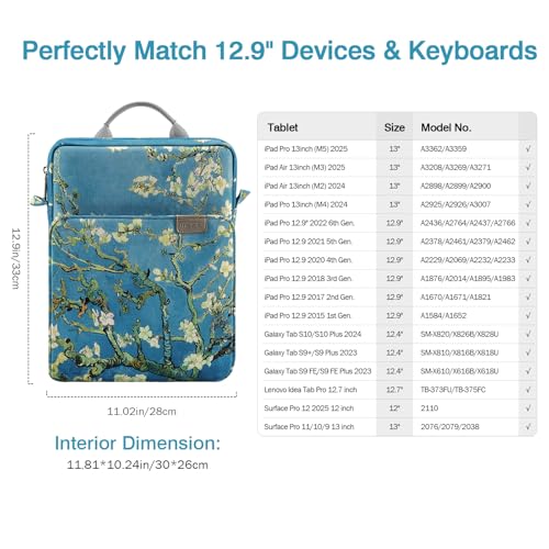 MoKo 13 Inch Tablet Sleeve Bag Carrying Case with Shoulder Strap Handle | Fits iPad Pro 13-inch M5, iPad Air 13-inch M4/M3, iPad Pro 12.9 M2/M1 and Tab S8+/S9+ 12.4, Apricot Flower - color: Apricot Flower, size: 12.9 inch