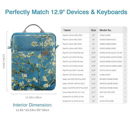 MoKo 13 Inch Tablet Sleeve Bag Carrying Case with Shoulder Strap Handle | Fits iPad Pro 13-inch M5, iPad Air 13-inch M4/M3, iPad Pro 12.9 M2/M1 and Tab S8+/S9+ 12.4, Apricot Flower - color: Apricot Flower, size: 12.9 inch