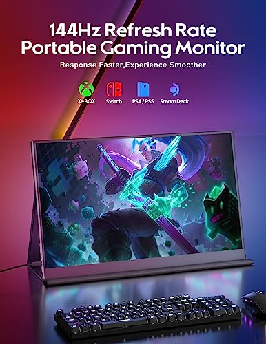 HONGO 16.1'' 144Hz Portable Gaming Monitor for Laptop, 1080P FHD IPS Screen with HDR, 1200:1 FreeSync, Ultra Slim & Eye Care,Travel Monitor External Screen for Laptop, PC, PS5, Mac, Xbox