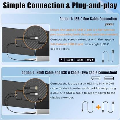 14" Laptop Screen Extender, Portable Monitor for Laptops 13-17.3", 1080P FHD IPS Dual Screen Monitor for Laptop with USB-C/HDMI, Screen Extender Portable Laptops with Plug&Play for Windows/Mac/Android