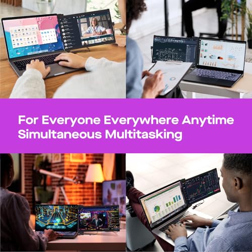 Mobile Pixels Portable Monitor, Duex Max DS Laptop Monitor Extender, 14.1 Inch 1080P FHD IPS, Plug and Play,Travel Monitors Extender for 14''-17 '' Laptops, Compatible with Windows/Mac/Android/Switch - size: 14.1" Duex Max DS