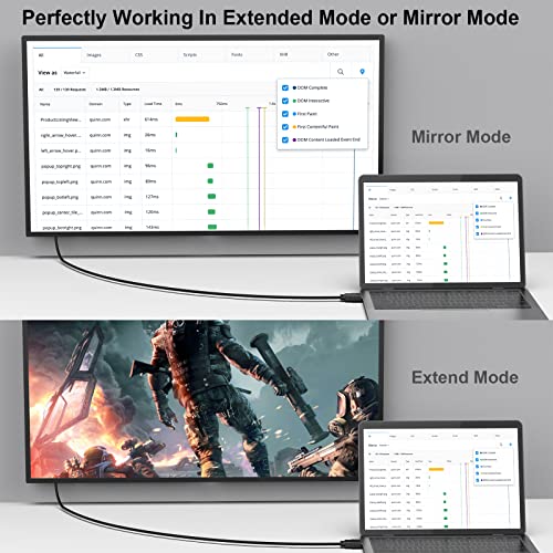 BENFEI 2 Pack HDMI to VGA 6 Feet Cable, Uni-Directional HDMI (Source) to VGA (Display) Cable (Male to Male) Compatible for Computer, Desktop, Laptop, PC, Monitor, Projector, HDTV, Raspberry Pi, Roku - size: 6 Feet, style: 2 PACK