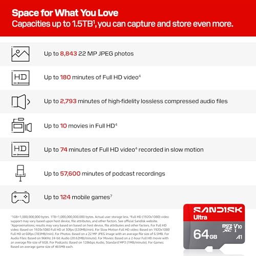 SANDISK 64GB Ultra microSD UHS-I Card - Up to 145MB/s Read Speed, Full HD Video, V10, U1, C10, A6 - SDSQUJQ-064G-GZ6MA - size: 64GB, style: New Version