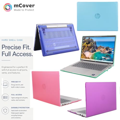 mCover Case ONLY Compatible for 2024 ～ 2025 14-inch HP ProBook 440/445 G11 Series Windows Notebook PC (NOT Fitting Any Other HP Models) - Purple - color: Purple