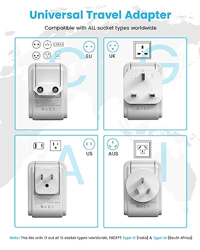 Universal Travel Adapter Kit, VINTAR International Plug Adapter with 3 USB Ports(2 USB C, 3.4A) and 2 American Outlets, Type A,C,G,I Detachable Attachments, Adapter for US/Japan/Europe/UK/AUS - style: Type A/C/G/I- Universal Adapter