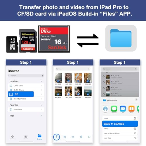 SD Card Reader, USB 3.0 Type C High Speed to SD/TF Card Adapter, for iPhone 15/Android Phone/iPad/Mac/Laptop, Three Card Slot Micro SD Card Reader Supports SD Micro SD CF Card, No App Required