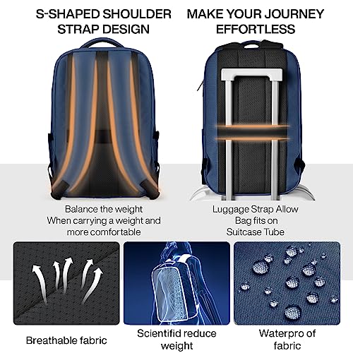 mixi Large Capacity Expandable Travel Backpack for Women & Men 15.6'' Laptop Carry On Weekender Bag Outdoor Hiking with Multifunction Pockets 180° Open Water Resistant 18 Inch 28L, Nautical Blue - color: Expandable Nautical Blue