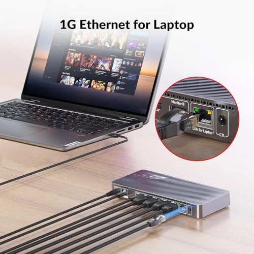 AV Access iDock P10 KVM Docking Station 2 Monitors 2 PC, GbE, EDID, 65W PD | 5xUSB-A, USB C Hub, 4K@60Hz HDMI & DisplayPort USB C KVM Switch Dual Monitor Laptop & Desktop, Audio, SD, Remote Switch - style: iDock P10
