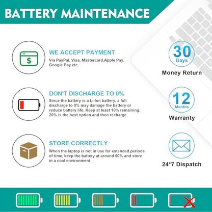 GK5KY Laptop Battery Replacement for Dell Inspiron 11 3000 3147 3148 3153 3152 3157 3158 15 7000 7558 7568 13 7353 7359 7347 7348 7352 92NCT 092NCT 4K8YH 04K8YH RHN1C 0WF28 P20T P20T001 P55F - size: 3147 12.17, 4.57, 1.02in