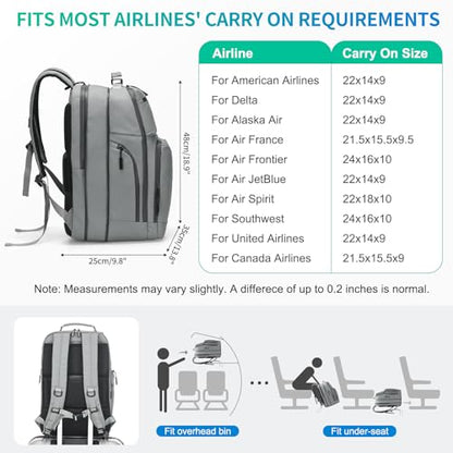 Expandable Business Backpack with 17" Laptop Compartment - Waterproof, Airline Approved, 33L-42L Capacity, for Work & Travel, Gray - color: Gray