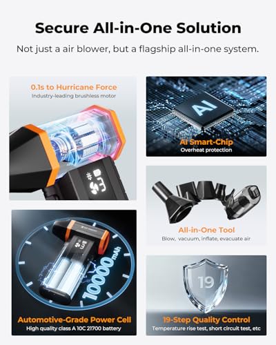 K&F CONCEPT Blower and Suction 2 in 1 Screen Display Compressed Air Duster | 10000AH,LED Light,Super Wind Power,Brushless Motor First Gear for 150 Mins,for Computer, Keyboard, Car, Home,Outdoor,BS500V