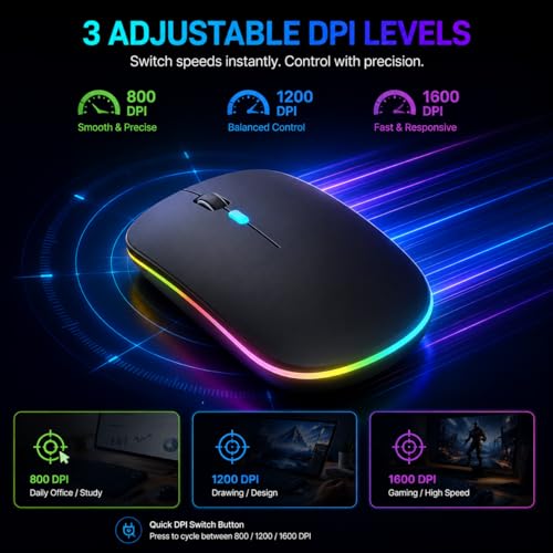 Rechargeable Bluetooth Keyboard Mouse Combo, 10 Inch Keyboard with Backlit, Silent Keys and Wireless Mouse for iPad, Tablet, Laptop and PC