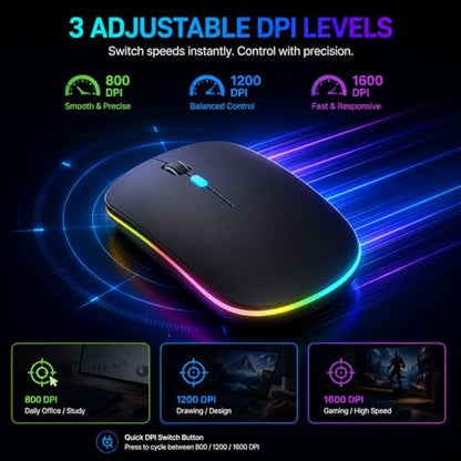 Rechargeable Bluetooth Keyboard Mouse Combo, 10 Inch Keyboard with Backlit, Silent Keys and Wireless Mouse for iPad, Tablet, Laptop and PC