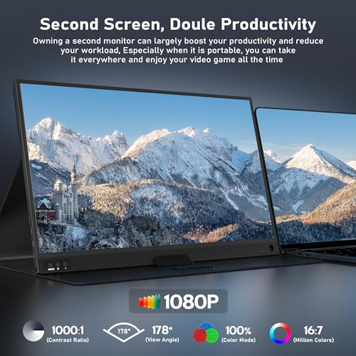 ZSCMALLS Portable Monitor, 15.6" 1080P FHD Laptop Monitor USB-C HDMI Computer Display IPS Second Screen, Laptop Extended Screen for PC Phone Mac Xbox PS4/5 Switch - size: 15.6