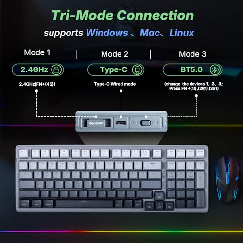 E-YOOSO Z-99 96% Tri-Mode Wireless Gasket Keyboard, Hot-Swap RGB | Pre-lubed linear switches, 15 RGB modes, macro recording, music rhythm, durable PBT keycaps, 99-key layout. - color: Gray