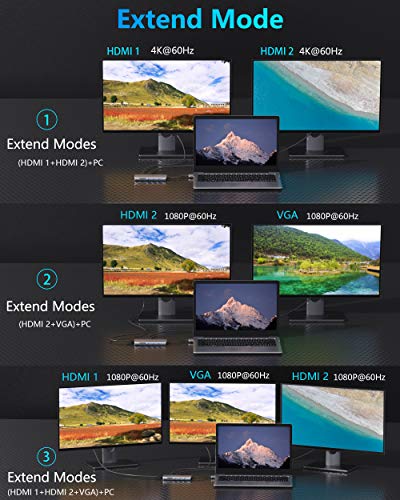 MOKiN MacBook Pro Docking Station for Dual Monitor, 12 in 2 HDMI Adapter | Dockingstation for MacBook Pro/Air, MacBook Adapter , VGA, Ethernet, 4x USB, SD/microSD, 100W PD, Mac Dongle Dual HDMI