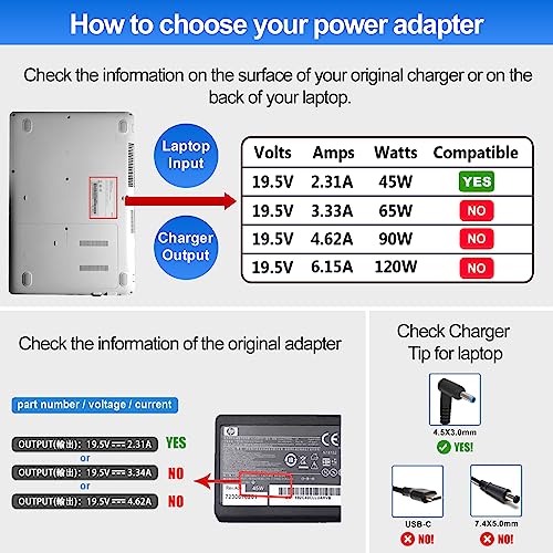 Laptop Charger 45W Power Cord: Replacement for HP Pavilion Charger Model 741727-001 AC Adapter - 45W 19.5V 2.31A for HP Stream 14 15 11 13 Computer Power Supply