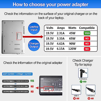 Laptop Charger 45W Power Cord: Replacement for HP Pavilion Charger Model 741727-001 AC Adapter - 45W 19.5V 2.31A for HP Stream 14 15 11 13 Computer Power Supply
