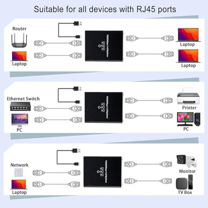 LIEZHUA Upgrade Ethernet Splitter 1 to 3 High Speed 1000Mbps, LAN with USB Power Cable, RJ45 for Cat5/5e/6/7/8 Cable Gigabit Internet [3 Devices Simultaneously Networking] | 3 Devices Networked Simultaneously ,1000 Mbps Multi-port network Splitter with US