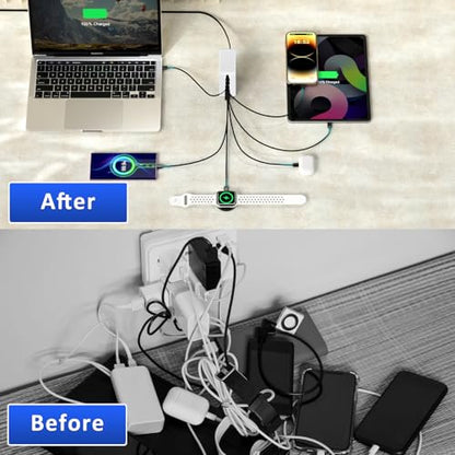 USB C Charger Station 200W PD QC3.0 GaN Fast Charging Block 7 Port (White) | Compatible with Laptop MacBook Pro/Air, iPad, iPhone 17/16/15 Pro/Air Mini, Galaxy S23/22, DELL, Steam Deck - color: white