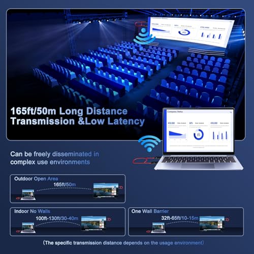 Wireless HDMI Transmitter and Receiver 4K Decode Input 1080P Output | No WiFi/app/Bluetooth, Plug & Play, Portable 2.4/5G, Streaming Video and Audio from PC/Projector/TV Box to Monitor - color: Black