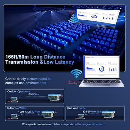 Wireless HDMI Transmitter and Receiver 4K Decode Input 1080P Output | No WiFi/app/Bluetooth, Plug & Play, Portable 2.4/5G, Streaming Video and Audio from PC/Projector/TV Box to Monitor - color: Black