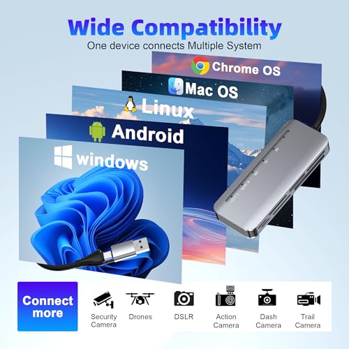 7-in-2 Memory Stick Pro Duo Card Reader, USB-A & USB-C Multi-Card Reader for SD/TF/CF/MS/XD Memory Cards, 5Gbps High-Speed Transfer, SD Card Reader for iPhone 15/16/17, MacBook, iPad, Android, Camera