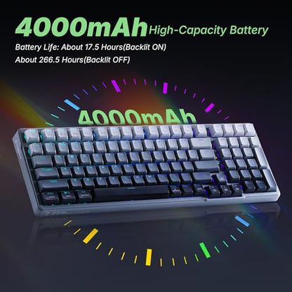 E-YOOSO Z-99 96% Tri-Mode Wireless Gasket Keyboard, Hot-Swap RGB | Pre-lubed linear switches, 15 RGB modes, macro recording, music rhythm, durable PBT keycaps, 99-key layout. - color: Gray
