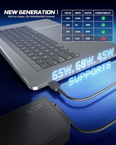 65W USB C Laptop Charger Compatible with Lenovo Laptop Charger ThinkPad T14 T15 E14 E15 X1 X13 E480 T480s T490 Yoga 7i 9i Thinkbook 65W 45W Computer Charger USB Type C AC Power Adapter