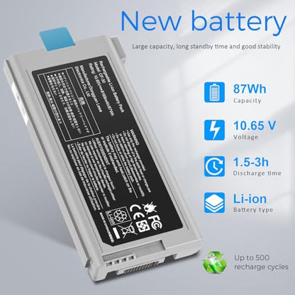 TREE.NB CF-30 Laptop Battery Replacement for Panasonic Toughbook Cf-30 Cf-31 Cf-53 CF-VZSU46 CF-VZSU46S CF-VZSU46U CF-VZSU46R CF-VZSU46AU CF-VZSU71U CF-VZSU72U 10.65V 87W 9cell - size: 6.46x3.19x0.79inch CF-30