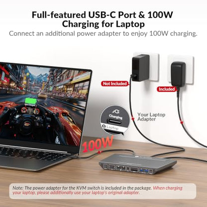 AV Access KVM Switch Docking Station for 2 Monitors 2 Computers, 4K KVM Switch Dual Monitor for Laptop & Desktop, EDID, 1G Ethernet, 100W USB-C Charging, 3X USB 3.0, Ideal for Home Office & Gaming - size: 14in