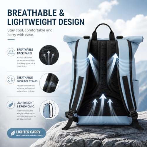 Roll Top Laptop Backpacks for Men & Women, Anti-Theft Travel Backpack Fits 15.6-17.3 Inch Laptop, Water-Resistant Durable Computer Bag for Work, College & Daily Commute (Blue) - color: Blue