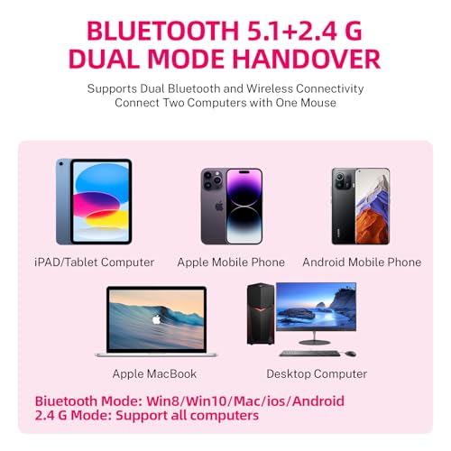 Bluetooth Mouse,Bling Dazzling 2.4GHz Rechargeable Wireless Mouse Slim with USB Receiver, Compatible with Notebook, PC, Laptop, Computer, MacBook,Great Gift idea for Her (Rainbow) - color: Rainbow