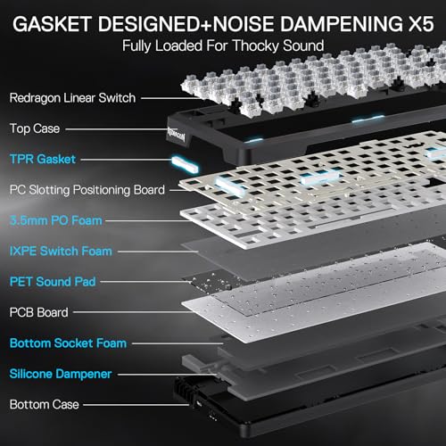 Redragon K724 PRO Wireless 81-Key Gasket Gaming Keyboard with Screen & Knob | Easy-Control LED Info Display, 0-Delay Tri-Mode, Cushioned 5-Layer Noise Dampening for Creamy Thocky Sound, Compact 80% Size - color: Black, size: 81 Keys + LCD Screen